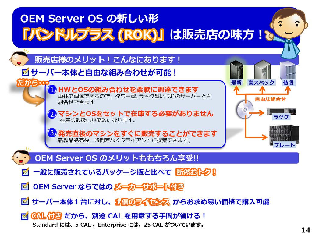 92%OFF!】 Windows Server 2012 1 User CALバンドル 3個セット